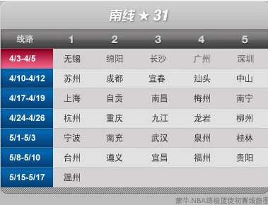 篮球模拟训练中的体能训练解决方案_0